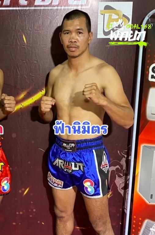 มุมน้ำเงิน