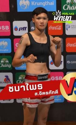 มุมน้ำเงิน