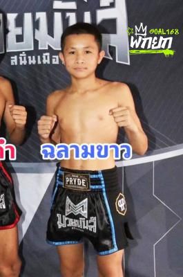 มุมน้ำเงิน