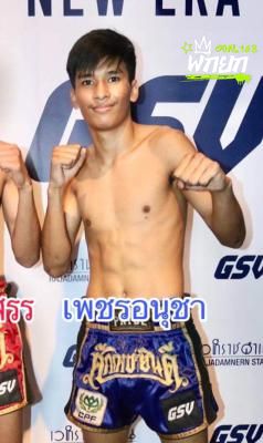 มุมน้ำเงิน