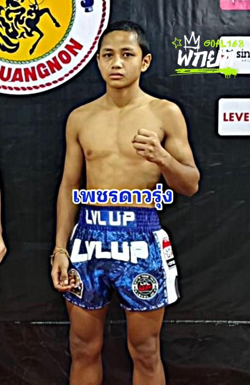 มุมน้ำเงิน