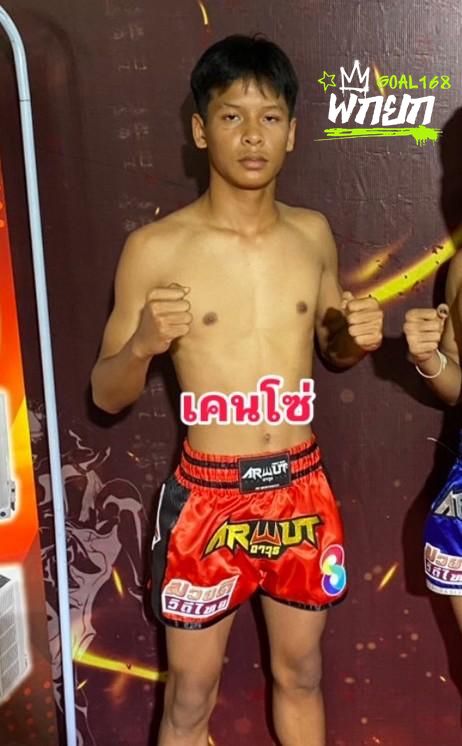 มุมแดง