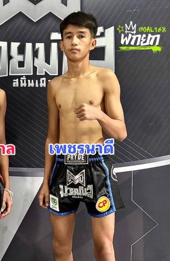 มุมน้ำเงิน