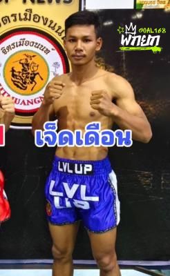 มุมน้ำเงิน