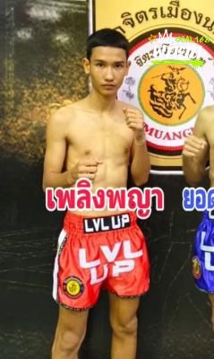 มุมแดง