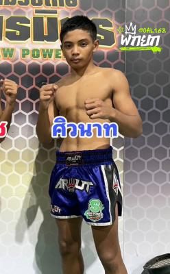 มุมน้ำเงิน