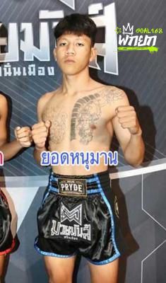 ยอดหนุมาน