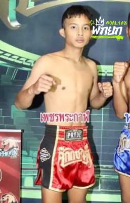 มุมแดง