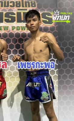 มุมแดง