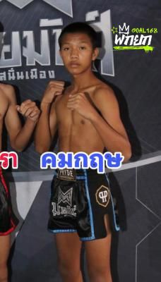 มุมน้ำเงิน