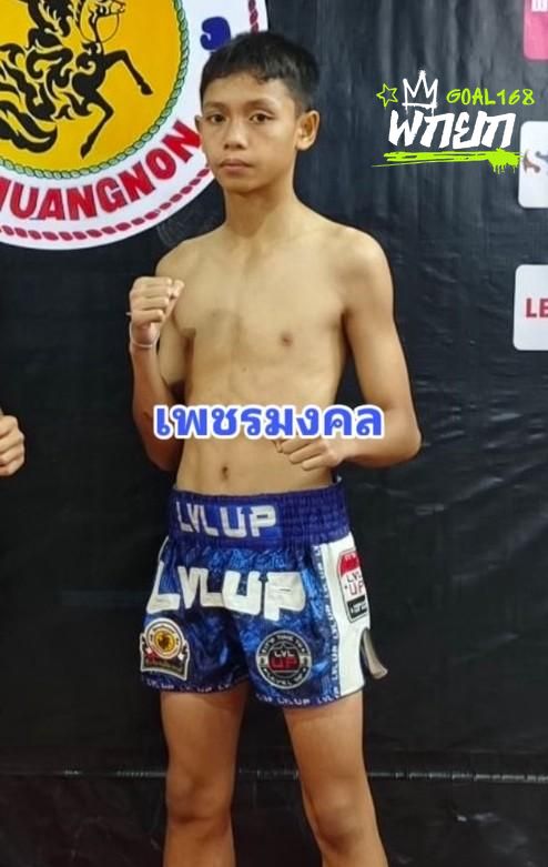 มุมน้ำเงิน