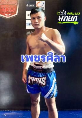 มุมน้ำเงิน