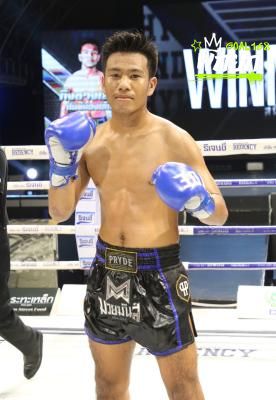 มุมน้ำเงิน