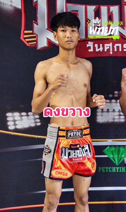 มุมแดง