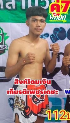 มุมแดง