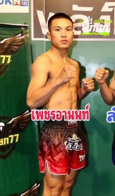 มุมแดง