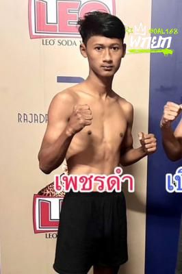 มุมแดง