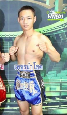 มุมน้ำเงิน