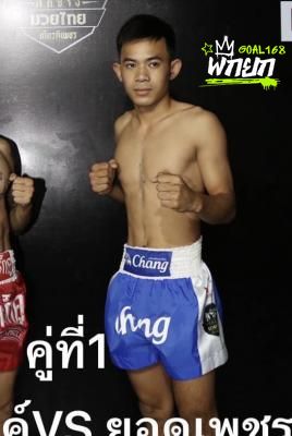 มุมน้ำเงิน
