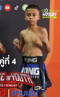 มุมน้ำเงิน