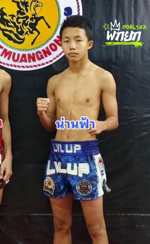 มุมน้ำเงิน