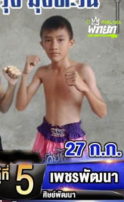 มุมน้ำเงิน