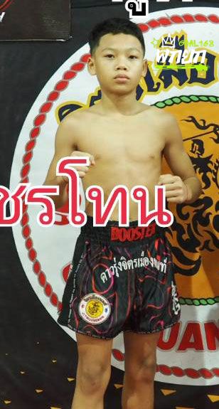 มุมแดง