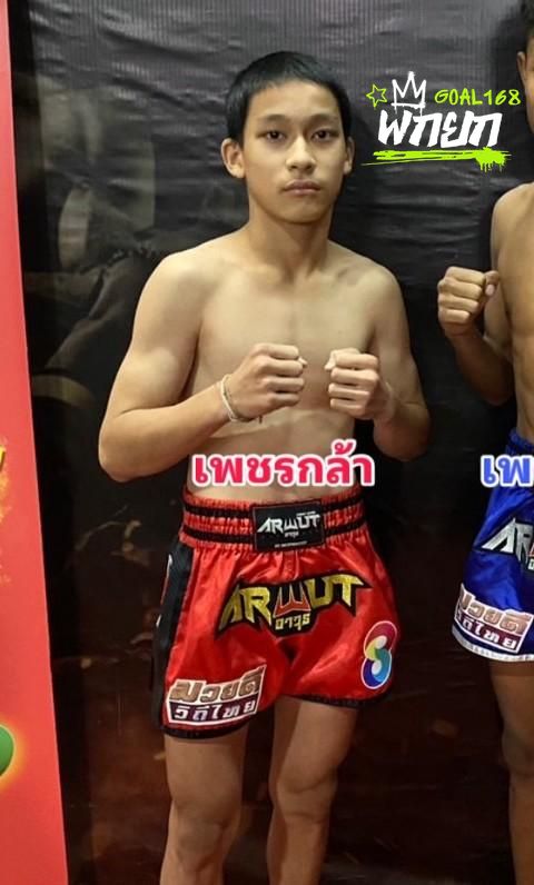 มุมน้ำเงิน