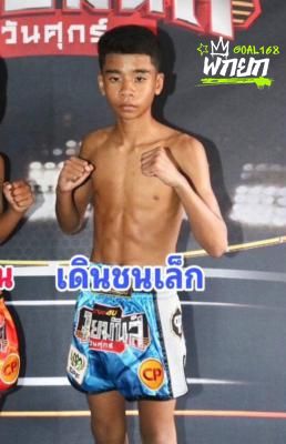 มุมน้ำเงิน