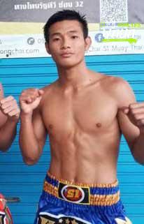 มุมน้ำเงิน