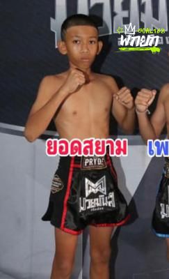 มุมแดง