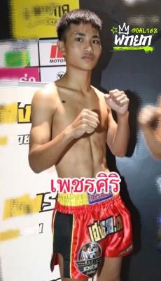 มุมน้ำเงิน