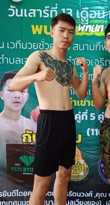 มุมแดง