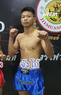 มุมแดง