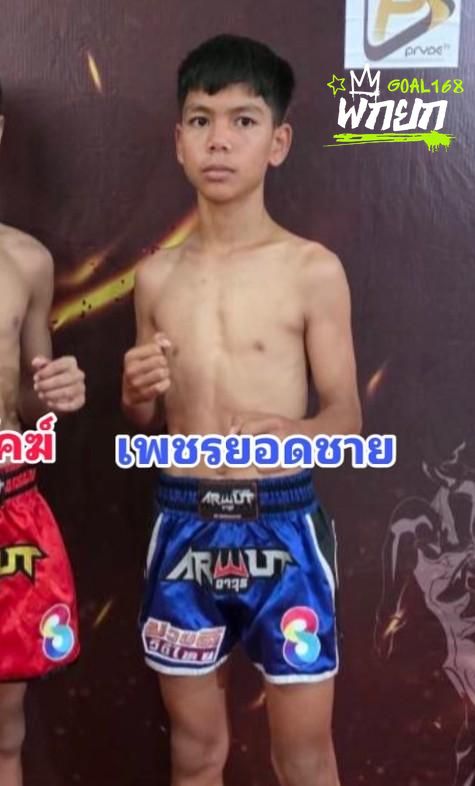 มุมแดง