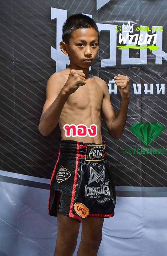 มุมแดง