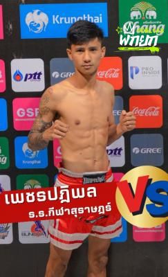 มุมแดง