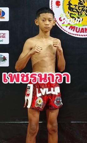 มุมแดง