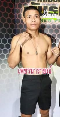 มุมแดง