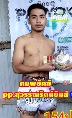 มุมแดง