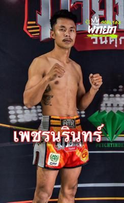 มุมแดง
