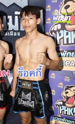 มุมน้ำเงิน