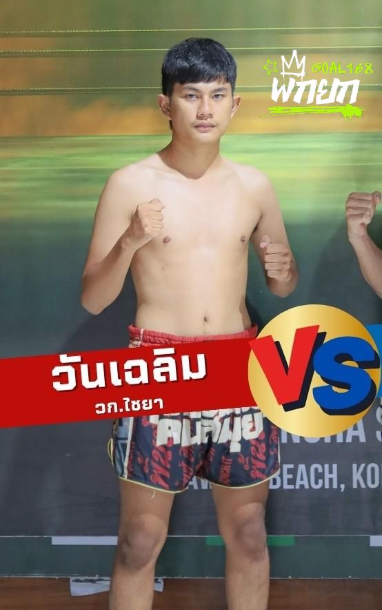มุมแดง