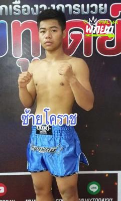 มุมแดง