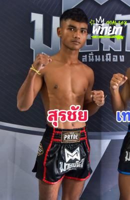 มุมแดง