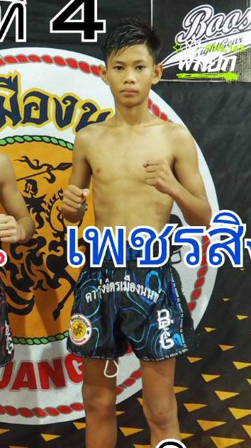 มุมน้ำเงิน