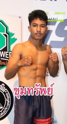 มุมน้ำเงิน