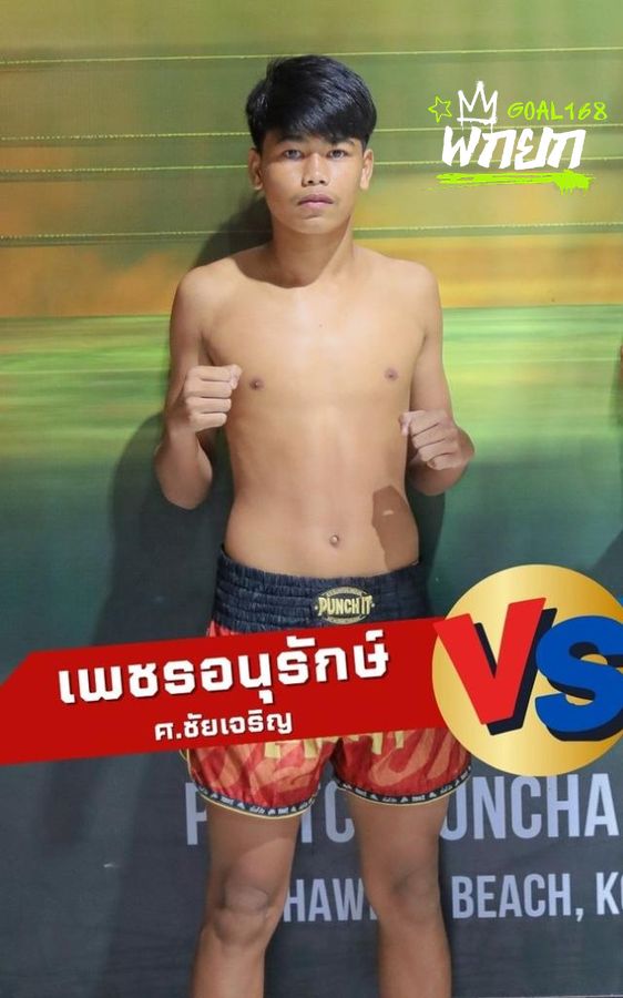 มุมแดง