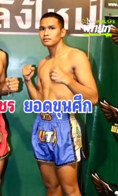 มุมน้ำเงิน