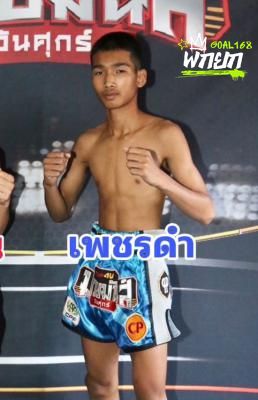 มุมน้ำเงิน